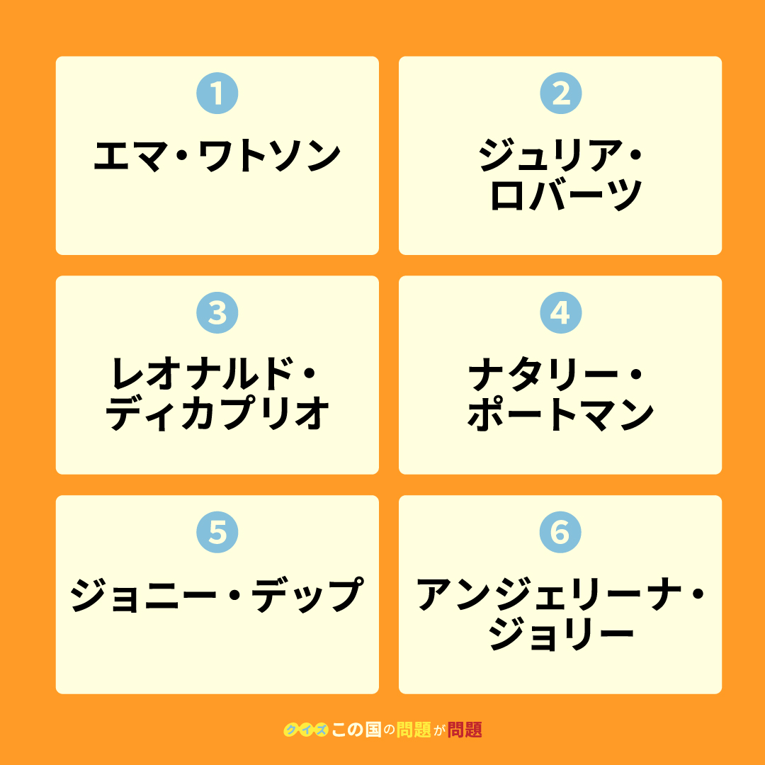 クイズ この国の問題が問題 Presented By Know Our Power クイズ この国の問題が問題 Presented By Know Our Power